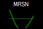 MRSN